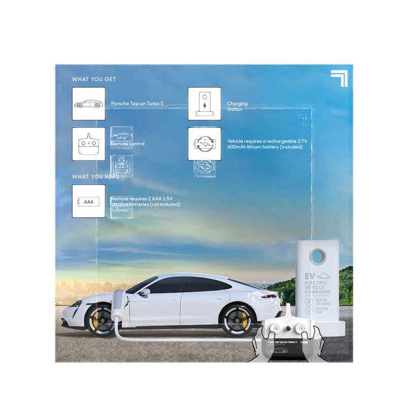 Discovery Sharper Image Toy RC Porsche Taycan Turbo S 1:20 - DCP1212010101