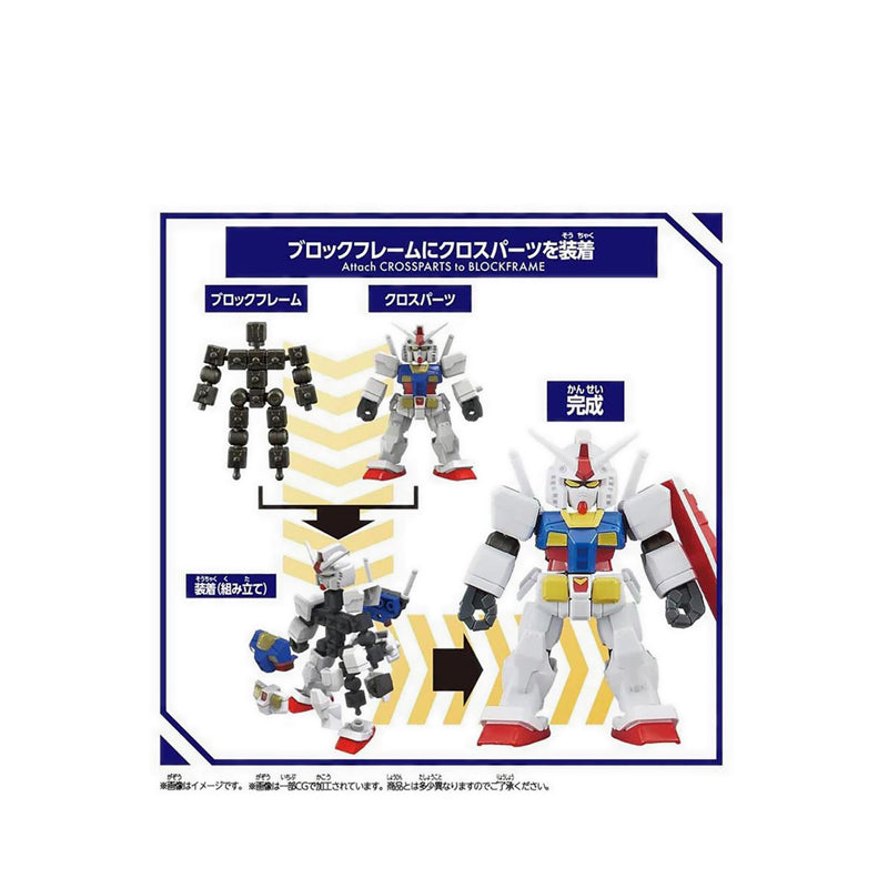 BLOCKCROSS GUNDAM - GDM2757123