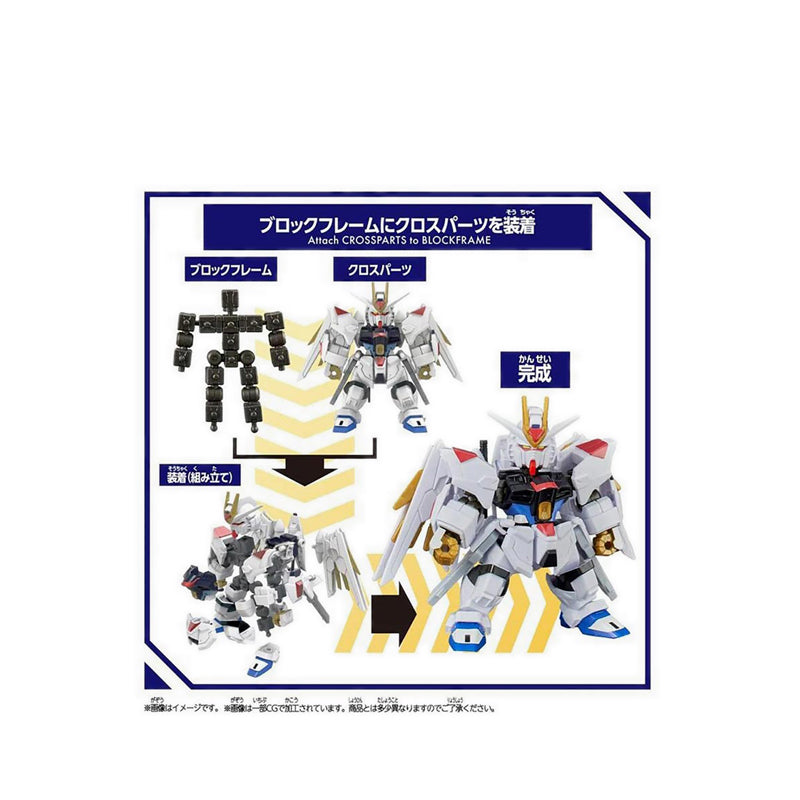 BLOCKCROSS MIGHTY STRIKE FREEDOM - GDM2757124