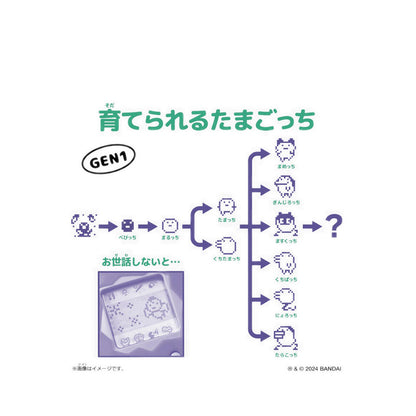 Tamagotchi ORIGINAL TGC MATCHA SPRINKLES - TGC2750103